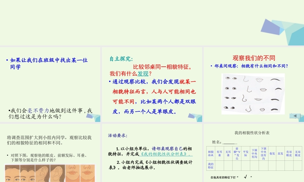 六年级科学上册 4.5 相貌各异的我们课件2 教科版-教科版小学六年级上册自然科学课件