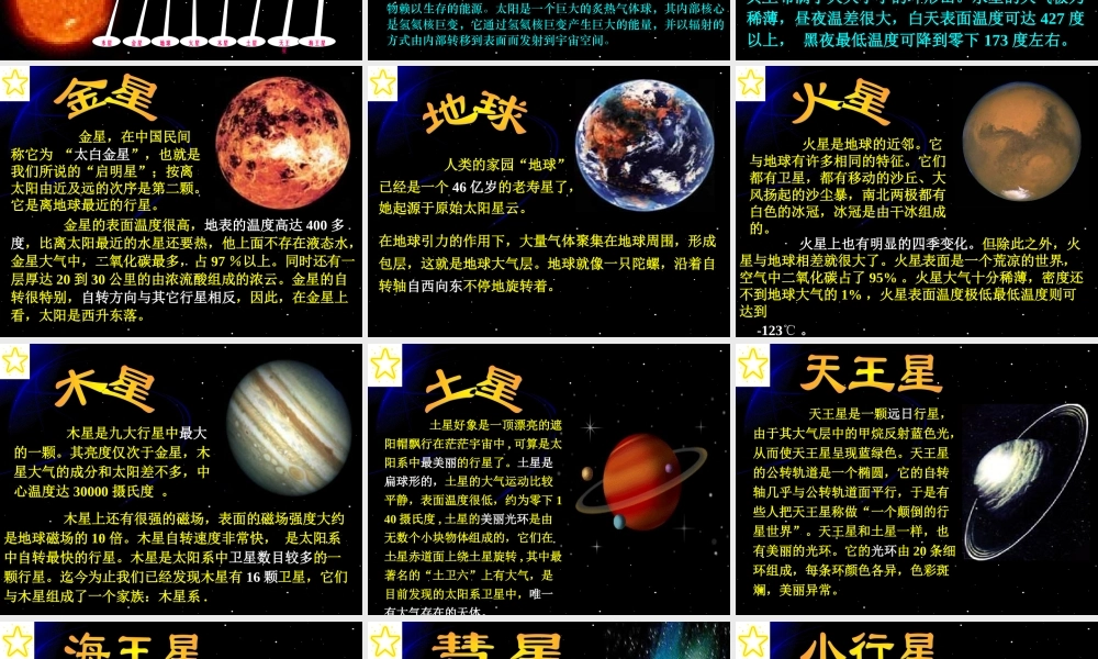 六年级科学下册 第三单元 宇宙 5《太阳系》课件3 教科版-教科版小学六年级下册自然科学课件