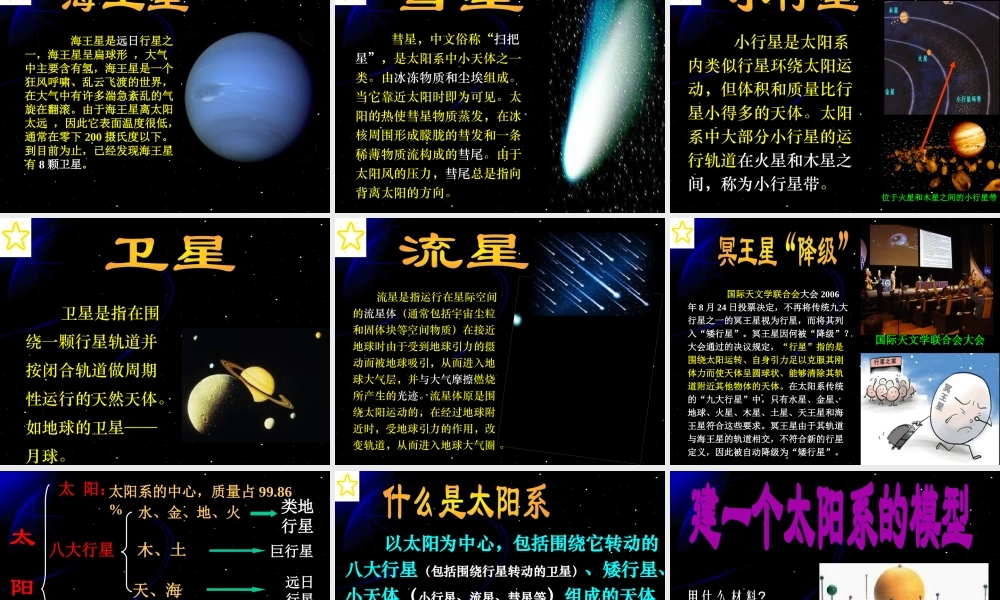 六年级科学下册 第三单元 宇宙 5《太阳系》课件3 教科版-教科版小学六年级下册自然科学课件