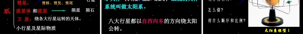 六年级科学下册 第三单元 宇宙 5《太阳系》课件3 教科版-教科版小学六年级下册自然科学课件