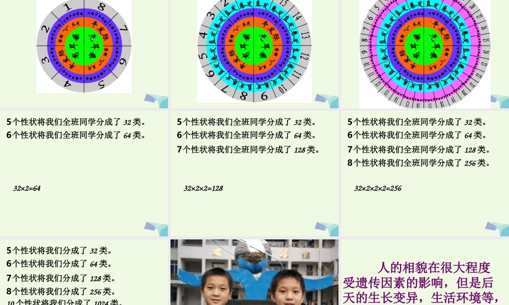 六年级科学上册 4.5 相貌各异的我们课件3 教科版-教科版小学六年级上册自然科学课件