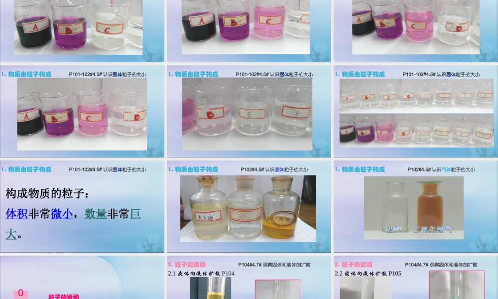 六年级科学上册 第4章 物质的粒子模型 4.2 粒子模型 粒子教学课件 牛津上海版-牛津上海版小学六年级上册自然科学课件