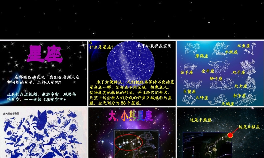 六年级科学下册 第三单元 宇宙 6 在星空中(一)课件1 教科版-教科版小学六年级下册自然科学课件