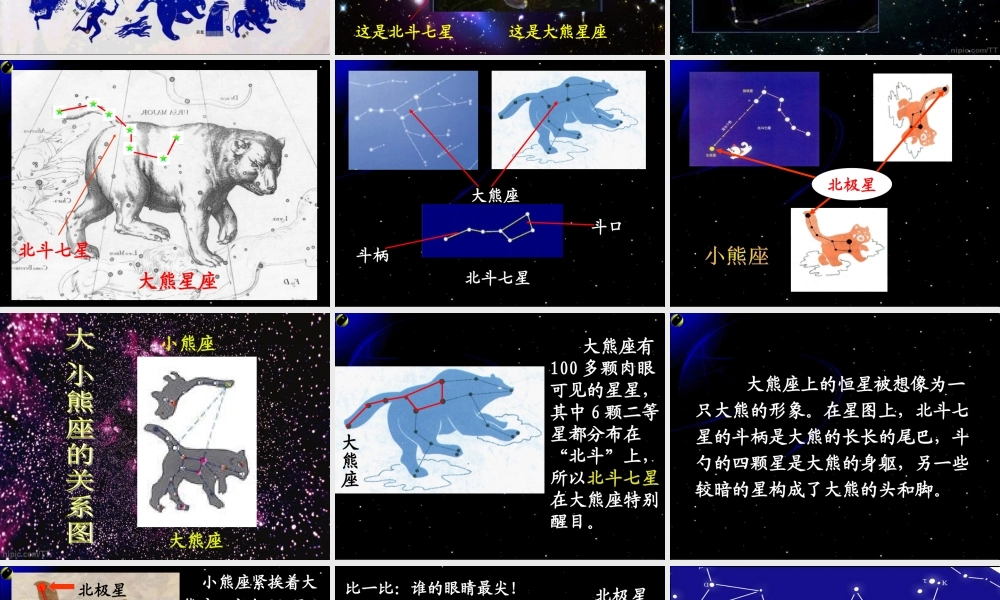 六年级科学下册 第三单元 宇宙 6 在星空中(一)课件1 教科版-教科版小学六年级下册自然科学课件