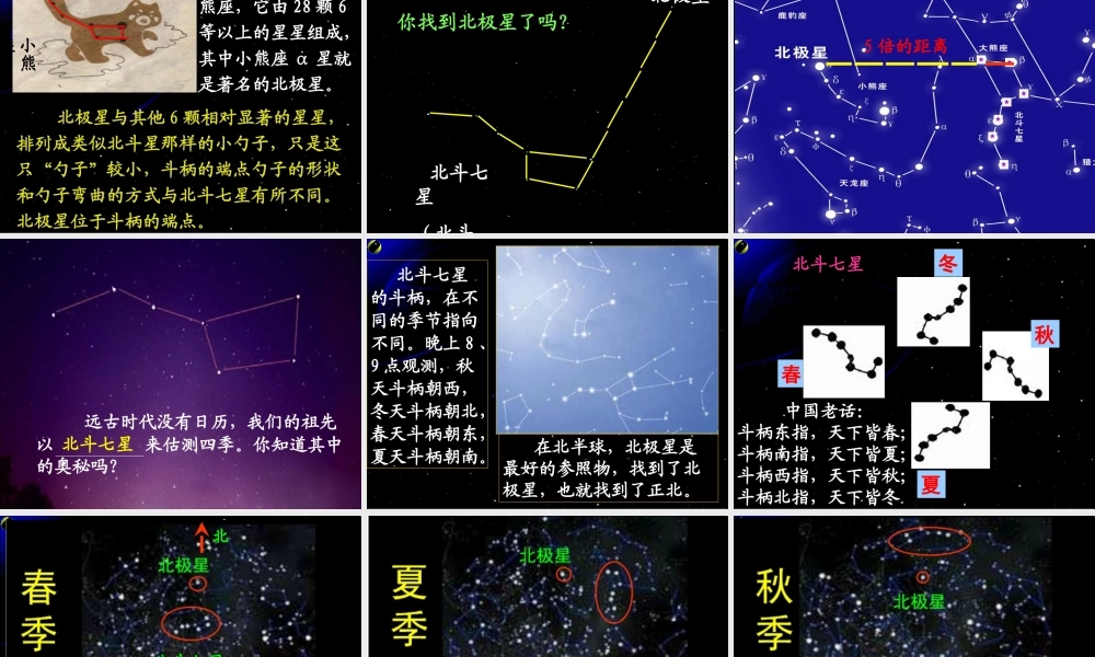 六年级科学下册 第三单元 宇宙 6 在星空中(一)课件1 教科版-教科版小学六年级下册自然科学课件