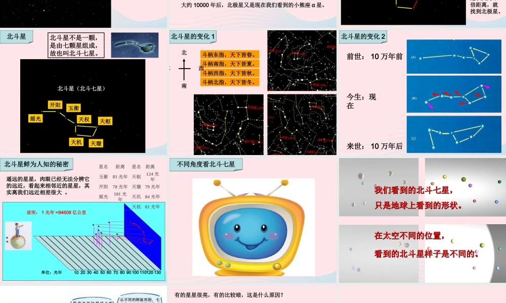 六年级科学下册 第三单元 宇宙 6 在星空中(一)课件2 教科版-教科版小学六年级下册自然科学课件