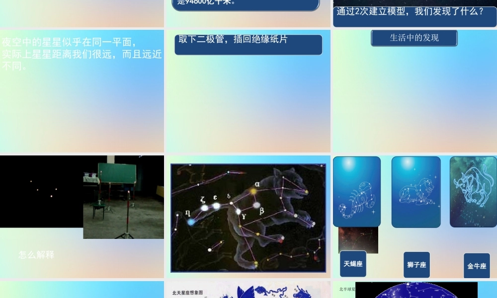六年级科学下册 第三单元 宇宙 6 在星空中一课件 教科版-教科版小学六年级下册自然科学课件