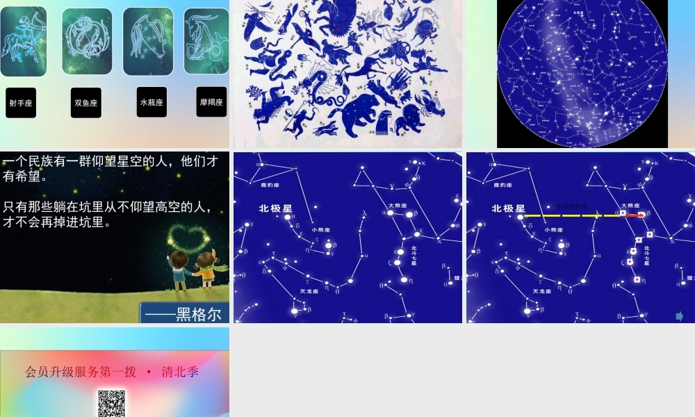 六年级科学下册 第三单元 宇宙 6 在星空中一课件 教科版-教科版小学六年级下册自然科学课件