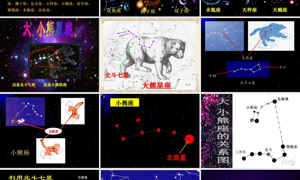 六年级科学下册 第三单元 宇宙 6《在星空中一》课件 教科版-教科版小学六年级下册自然科学课件
