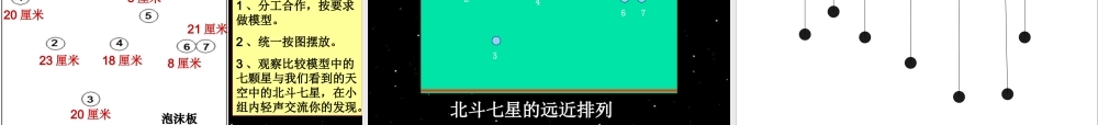 六年级科学下册 第三单元 宇宙 6《在星空中一》课件 教科版-教科版小学六年级下册自然科学课件