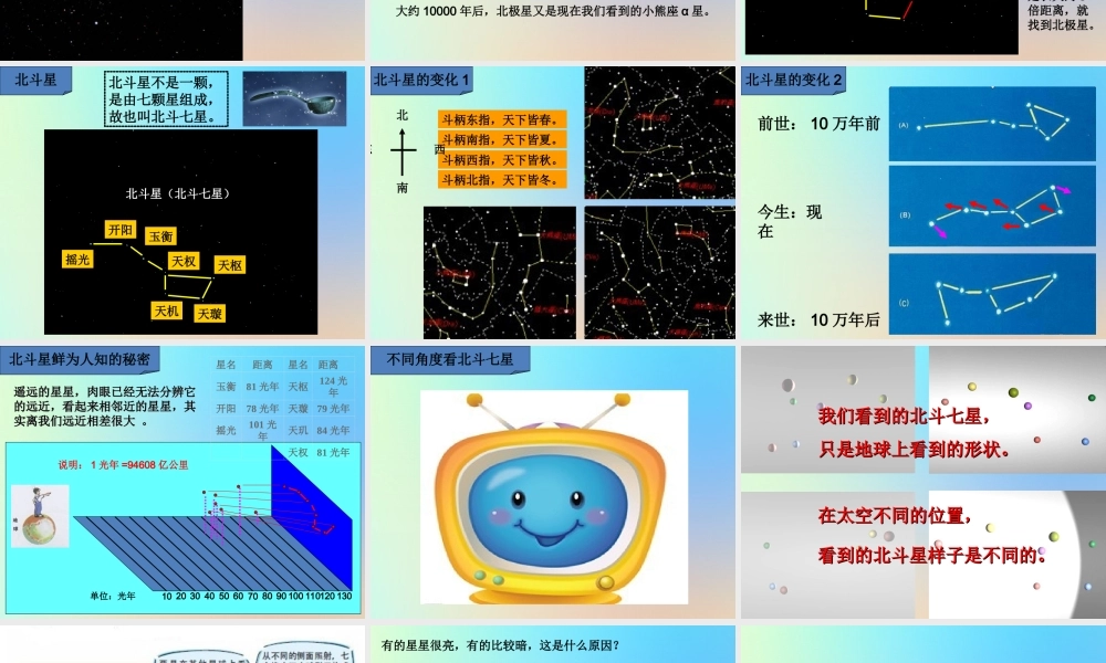 六年级科学下册 第三单元 宇宙 6在星空中一课件 教科版-教科版小学六年级下册自然科学课件