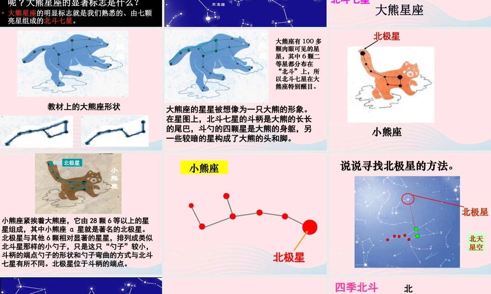 六年级科学下册 第三单元 宇宙 7 在星空中(二)课件 教科版-教科版小学六年级下册自然科学课件