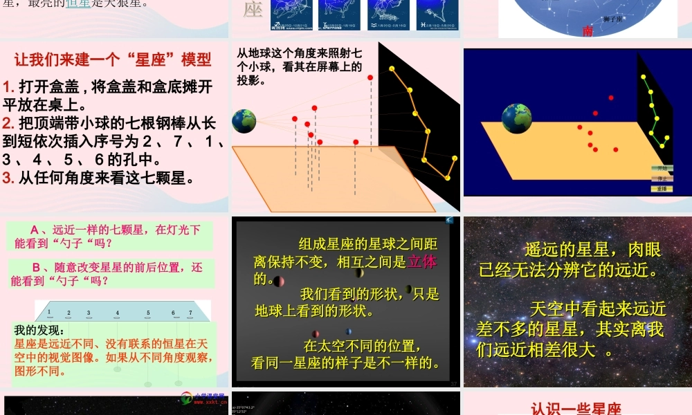 六年级科学下册 第三单元 宇宙 7《在星空中(二)》课件 教科版-教科版小学六年级下册自然科学课件