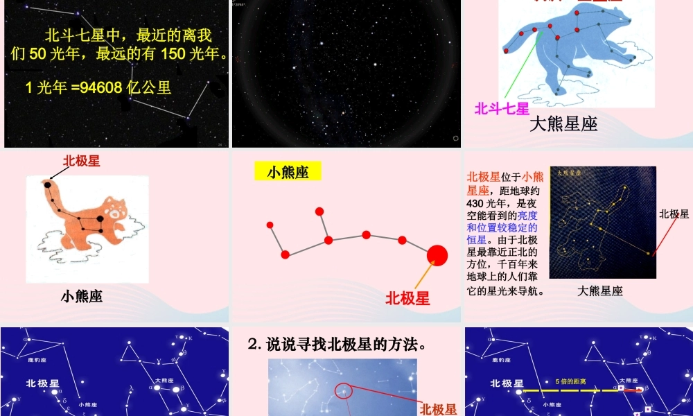 六年级科学下册 第三单元 宇宙 7《在星空中(二)》课件 教科版-教科版小学六年级下册自然科学课件