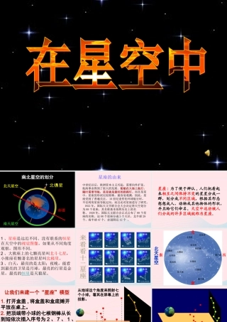六年级科学下册 第三单元 宇宙 7《在星空中(二)》课件 教科版-教科版小学六年级下册自然科学课件
