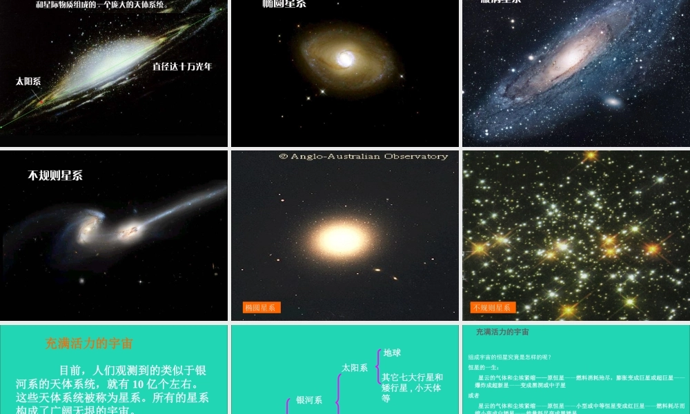 六年级科学下册 第三单元 宇宙 8 探索宇宙课件3 教科版-教科版小学六年级下册自然科学课件