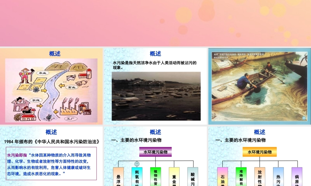 六年级科学下册 第6章 水与人类 6.4 保护水资源 水质污染的防治教学课件 牛津上海版-牛津上海版小学六年级下册自然科学课件