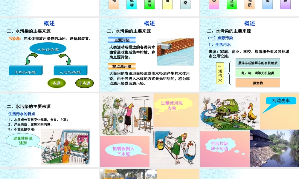 六年级科学下册 第6章 水与人类 6.4 保护水资源 水质污染的防治教学课件 牛津上海版-牛津上海版小学六年级下册自然科学课件
