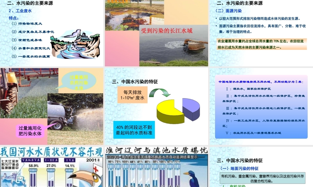 六年级科学下册 第6章 水与人类 6.4 保护水资源 水质污染的防治教学课件 牛津上海版-牛津上海版小学六年级下册自然科学课件