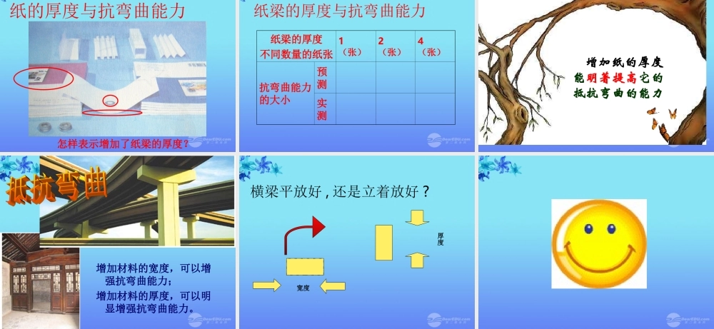 六年级科学上册 抵抗弯曲课件 教科版