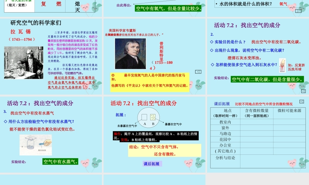 六年级科学下册 第7章 空气与生命 7.1 空气的组成 空气的主要成分教学课件 牛津上海版-牛津上海版小学六年级下册自然科学课件
