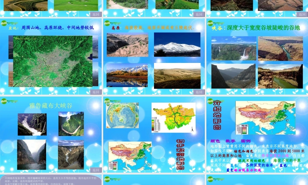 六年级科学上册 地球的表面课件 苏教版