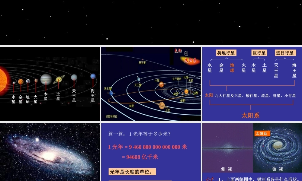 六年级科学下册 第三单元 宇宙 8探索宇宙课件 教科版-教科版小学六年级下册自然科学课件