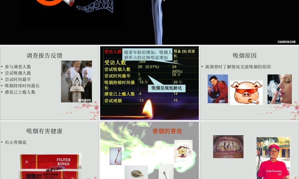 六年级科学下册 第7章 空气与生命 7.5 空气污染对健康的影响 吸烟有害健康教学课件 牛津上海版-牛津上海版小学六年级下册自然科学课件