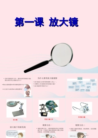 六年级科学下册 第一单元 微小世界 1《放大镜》课件2 教科版-教科版小学六年级下册自然科学课件