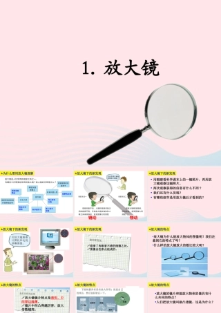 六年级科学下册 第一单元 微小世界 1《放大镜》课件3 教科版-教科版小学六年级下册自然科学课件