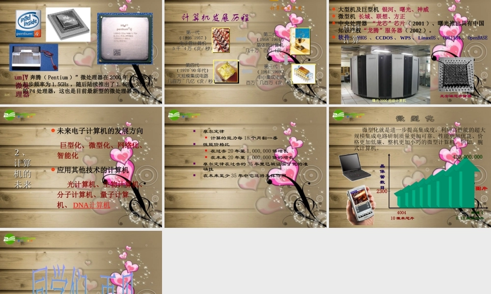 六年级科学下册 电脑与网络课件 青岛版（三年级起点）