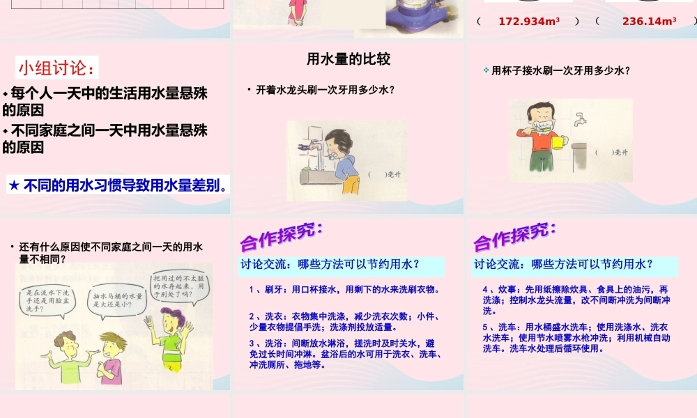 六年级科学下册 第四单元 环境和我们 5一天的生活用水课件 教科版-教科版小学六年级下册自然科学课件