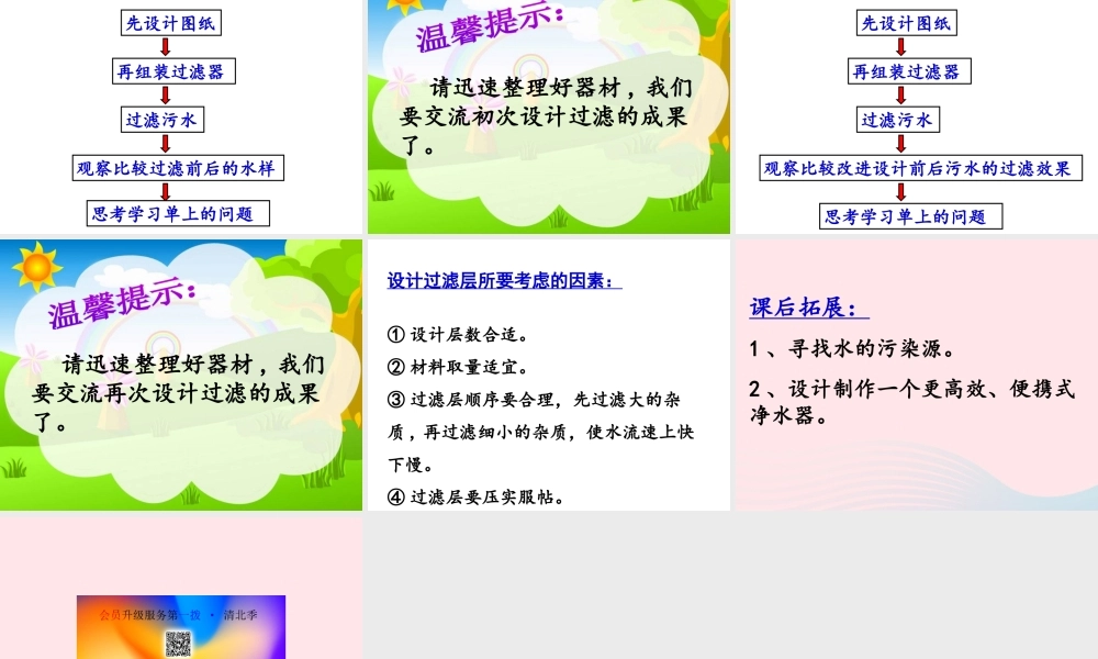 六年级科学下册 第四单元 环境和我们 6 污水和污水处理课件 教科版-教科版小学六年级下册自然科学课件