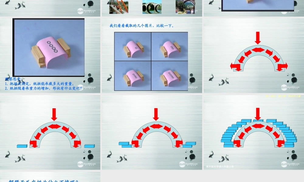 六年级科学上册 拱形的力量课件 教科版