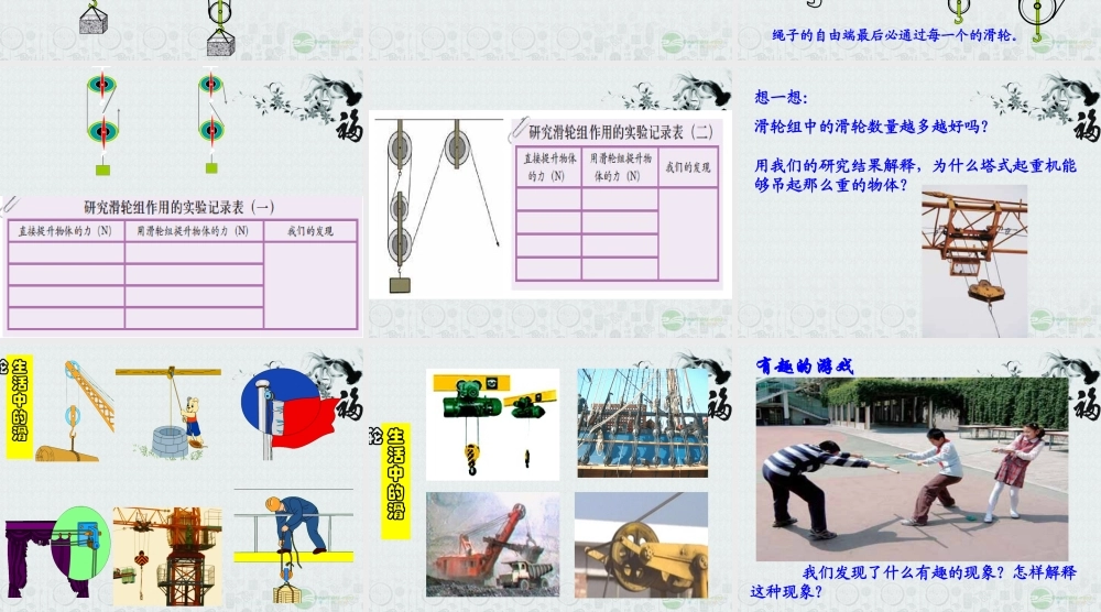 六年级科学上册 滑轮组课件 教科版