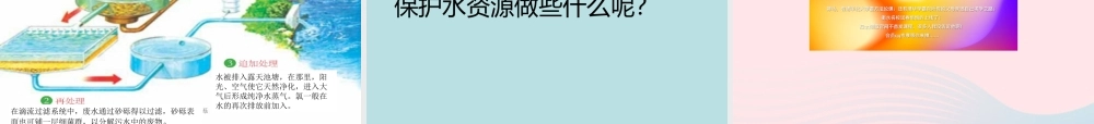 六年级科学下册 第四单元 环境和我们 6污水和污水处理课件 教科版-教科版小学六年级下册自然科学课件