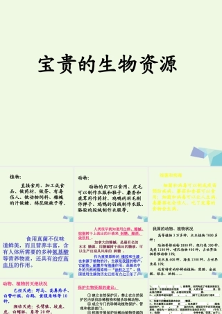 六年级科学上册 第7课 宝贵的生物资源课件1 冀教版-冀教版小学六年级上册自然科学课件