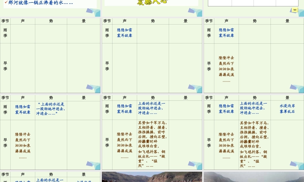 六年级语文上册 壶口瀑布课件4 鄂教版-鄂教版小学六年级上册语文课件