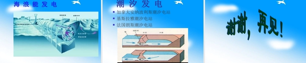 六年级科学上册 开发新能源课件 冀教版