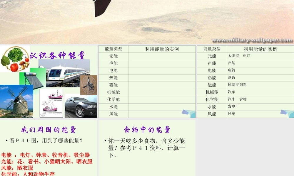 六年级科学上册 第8课 生活中的能量课件1 冀教版-冀教版小学六年级上册自然科学课件