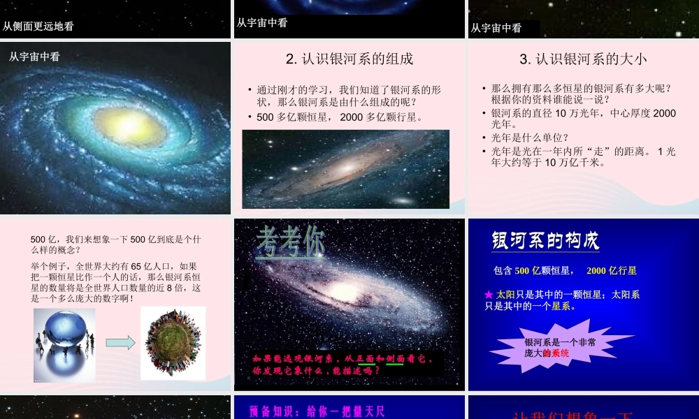 六年级科学下册 第四单元 宇宙与航天技术 第13课《浩瀚的宇宙》课件（1） 冀教版-冀教版小学六年级下册自然科学课件