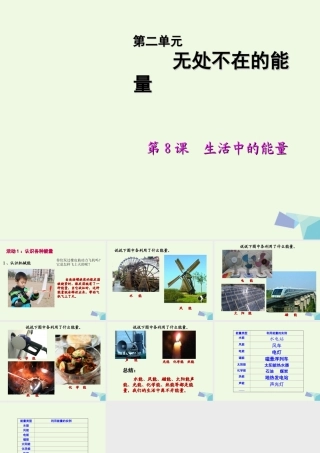 六年级科学上册 第8课 生活中的能量课件2 冀教版-冀教版小学六年级上册自然科学课件