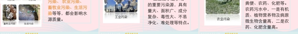 六年级科学下册 二 水环境污染与保护 2 污染来自哪里课件 湘教版-湘教版小学六年级下册自然科学课件