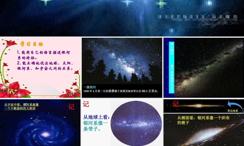 六年级科学下册 第四单元 宇宙与航天技术 第13课《浩瀚的宇宙》课件（2） 冀教版-冀教版小学六年级下册自然科学课件