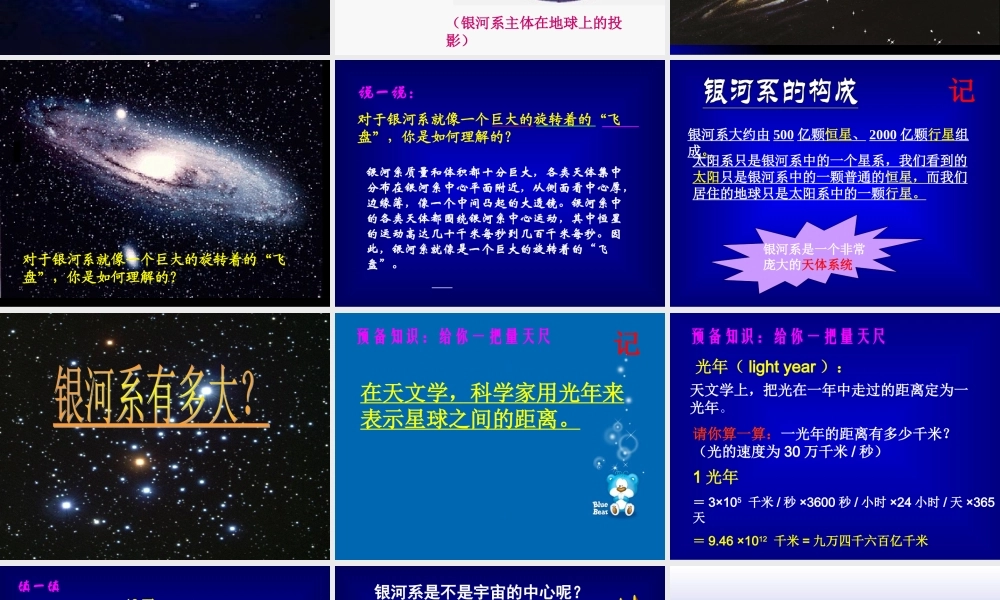 六年级科学下册 第四单元 宇宙与航天技术 第13课《浩瀚的宇宙》课件（2） 冀教版-冀教版小学六年级下册自然科学课件