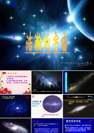 六年级科学下册 第四单元 宇宙与航天技术 第13课《浩瀚的宇宙》课件（2） 冀教版-冀教版小学六年级下册自然科学课件