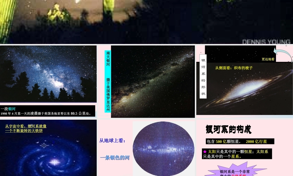 六年级科学下册 第四单元 宇宙与航天技术 第13课《浩瀚的宇宙》课件（3） 冀教版-冀教版小学六年级下册自然科学课件