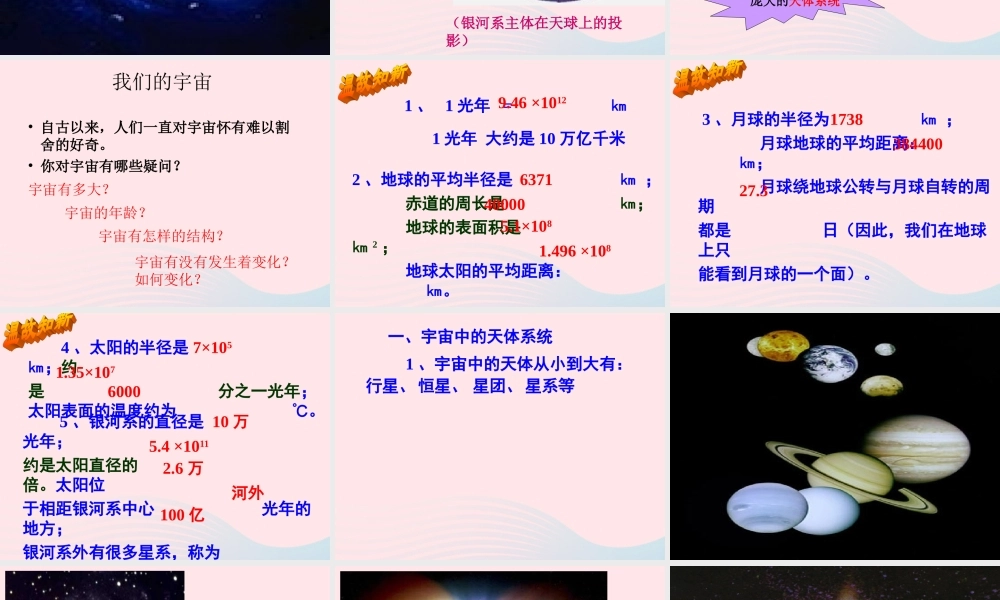 六年级科学下册 第四单元 宇宙与航天技术 第13课《浩瀚的宇宙》课件（3） 冀教版-冀教版小学六年级下册自然科学课件