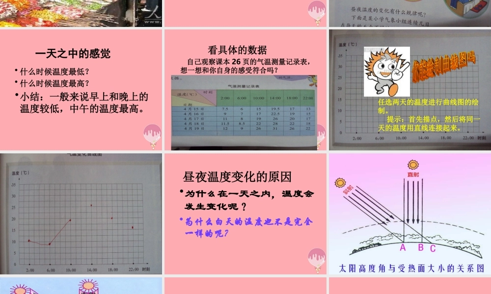 六年级科学上册 第8课 昼夜温度的变化课件1 鄂教版-鄂教版小学六年级上册自然科学课件