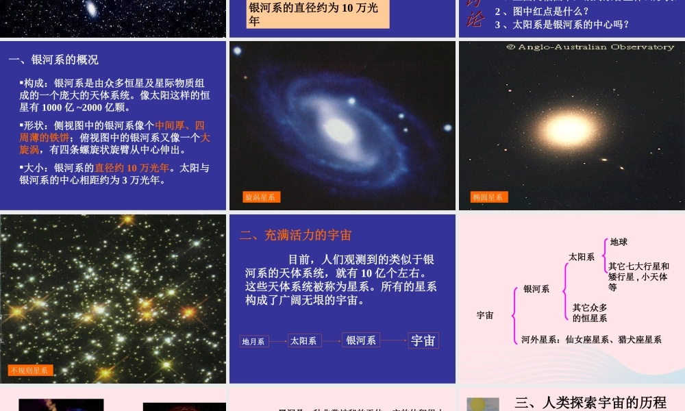 六年级科学下册 第四单元 宇宙与航天技术 第14课《探索宇宙》课件（1） 冀教版-冀教版小学六年级下册自然科学课件